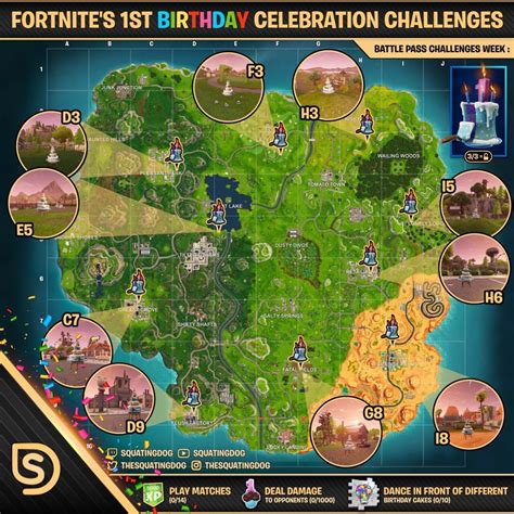 Flush factory • 0:20 birthday cake location #2: Birthday Cake Locations Fortnite Season 4 - Download Wallpaper