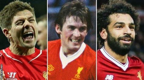 liverpool all time top scorers listed in full with details goalball