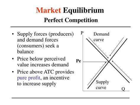 Ppt Market Equilibrium Powerpoint Presentation Free Download Id