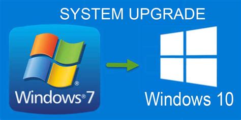 Windows 10 Upgrade Computer Upgrade Ifixit4u