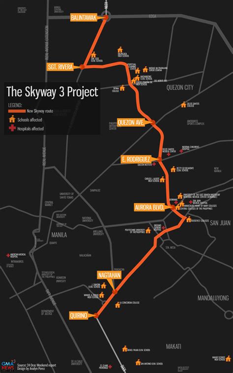 The skyway stage 3 is the elevated road project of smc unit citra central expressway corp. SMC studying new Skyway route to eastern Manila