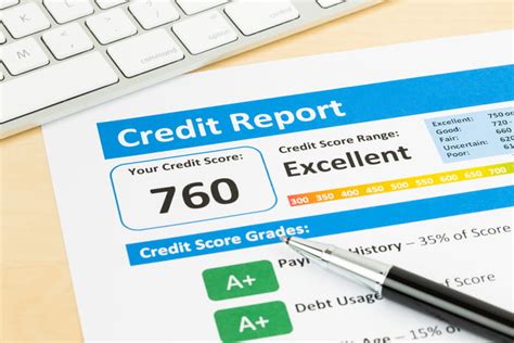 A Quick Look At Credit Reports Penn State Law Financial Aid Moneywise