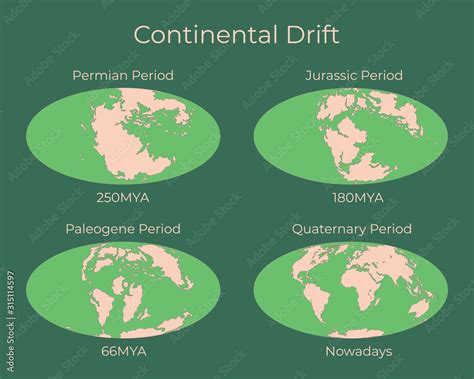 Permian Period Map