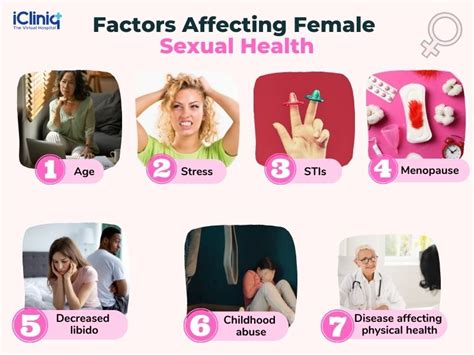 What Are The Factors Affecting Female Sexual Health
