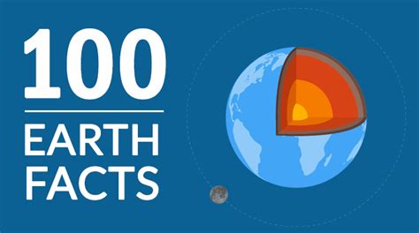 Interesting Facts About Earth Infohifi
