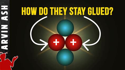 Why Dont Protons Fly Apart In The Nucleus Of Atoms Residual Strong