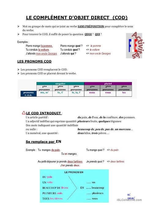 Les Pronoms Cod Guide De Grammaire Fran Ais Fle Fiches Pedagogiques Pdf Doc