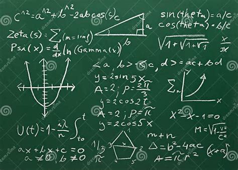 Math Formulas On School Blackboard Education Stock Illustration