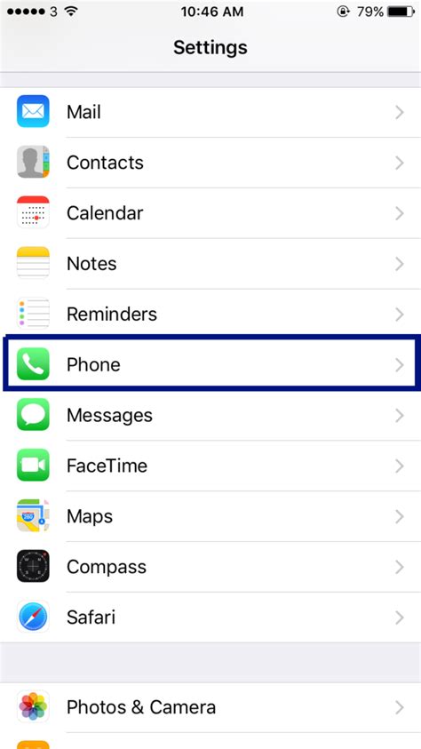 Call Forwarding For Iphone How To Set Up Or Disable Call Forwarding In