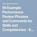 Performance Review Behavior E Amples For Core Competencies Pictures