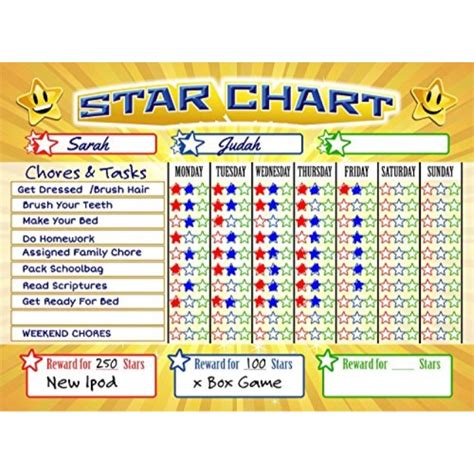 When behaviors become a problem in a classroom an effective strategy is to implement a behavior contract. Bigtime Magnetic Behavior / Star / Reward Chore Chart for ...