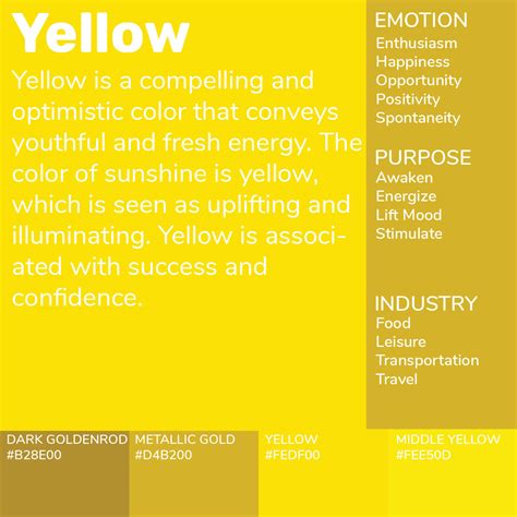 Yellow Color Meaning Symbolism The Color Yellow Color