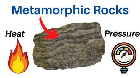 Hoeting Metamorphic Rocks Lessons Blendspace
