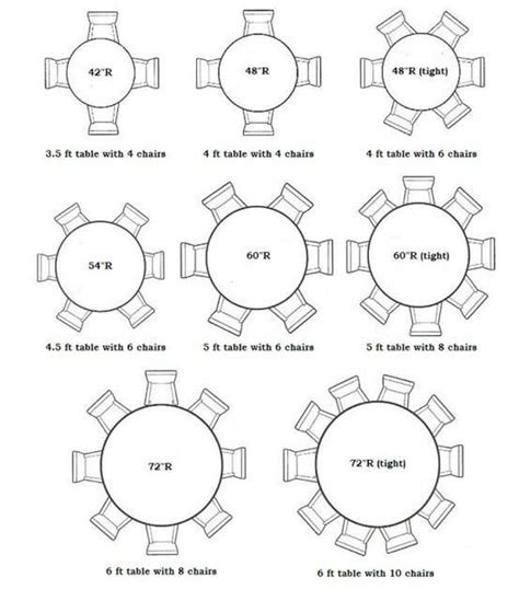 100 Round Table For 10 Best Way To Paint Furniture Check More At