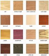 Examples Of Different Types Of Wood