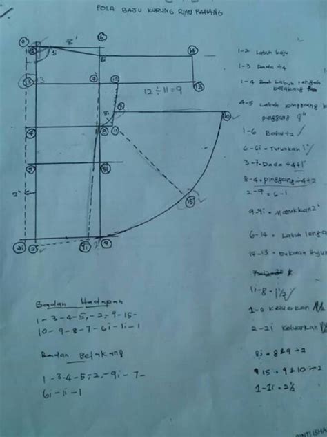 Cotton linen cutting baju kurung riau kain lipat batik zip belakang baju cutting fit. Baju Kurung Pahang Riau | Diy sewing pattern, Dress sewing ...