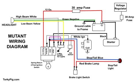 Anything blowing up would be a big set back. Wiring Diagram Of Motorcycle | Motorcycle wiring, Electrical wiring diagram, Diagram