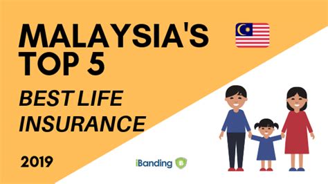 This page is about the meanings of the acronym/abbreviation/shorthand mii in the business field in general and in the insurance terminology in particular. Top 5 Life Insurance in Malaysia - iBanding.com