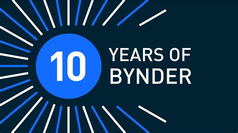 10 Years 10 Byndies 10 Memories