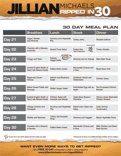 4000 Calories A Day Diet Plan Rutrackermarketplace