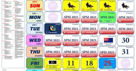 Kalendar Kuda Edisi Spm 2021 Pdf