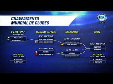 Palmeiras ya está en qatar, riquelme se lo perdió con boca en 2007, como breno lopes con palmeiras, todas las noticias de mundial de clubes. TABELA DE JOGOS DO MUNDIAL DE CLUBES FIFA 2017 - YouTube