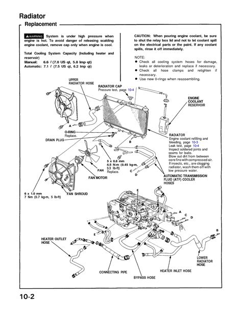 Honda Accord Radiator Hose Diagram Qanda For Engine Parts