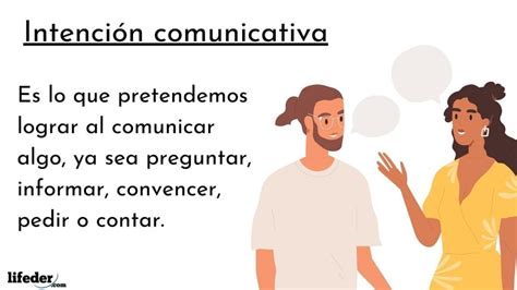 Intención Comunicativa Definición Tipos Y Ejemplos