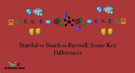 Stateful Vs Stateless Firewall Some Key Differences
