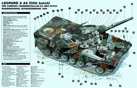 Tanques Modernos Página 24 Zona Militar