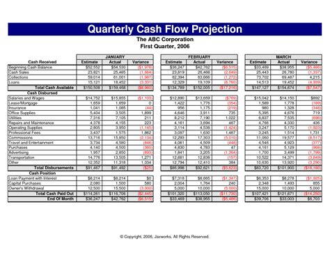 Cash Flow Excel Spreadsheet Template —