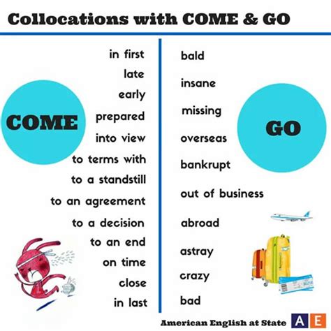 Collocations With Come Go Vocabulary Home