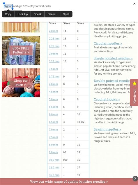 Converting knitting needles sizes us sizes vs metric sizes, knitting needle gauge conversion chart hypodermic needle, knitting needle conversion australian knitting needle, steel crochet hook. Knitting needle conversion | Knitting projects, Knitting ...