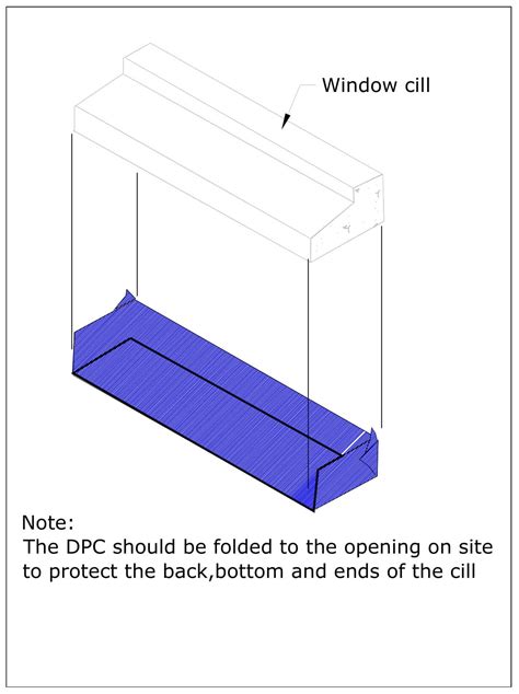 Building Guidelines Cavity Walls Dpc S