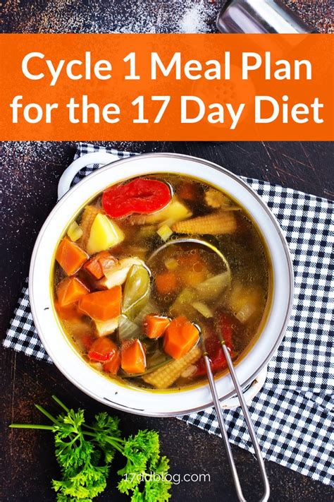 Culinary website archive already contains 1 180 964 recipes and it is still growing. printable 17 Day Diet Cycle 1 Meal Plan in 2020 | 17 day ...