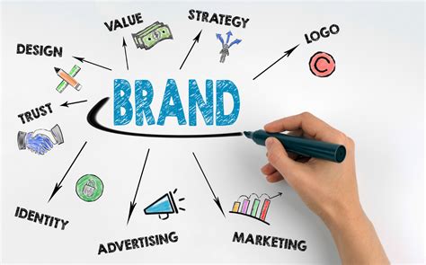 10 Ways To Build Your Personal Brand Branding Digital Media Marketing