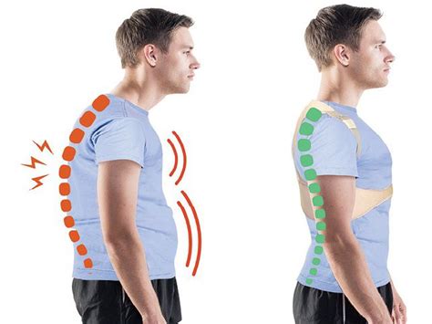 How To Choose The Perfect Posture Corrector For Men Latesco4happy