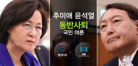 앵커윤석열 총장은 중대범죄수사청 추진을 거듭 강하게 비판하면서도 거취 등과 관련한 민감한 질문에는 말을 아꼈습니다.사퇴나 정계 입문 여부 등에 대해서도 즉답은. 추미애/윤석열 동반사퇴 국민 여론, '윤석열 사퇴 불필요' 54.8% ...