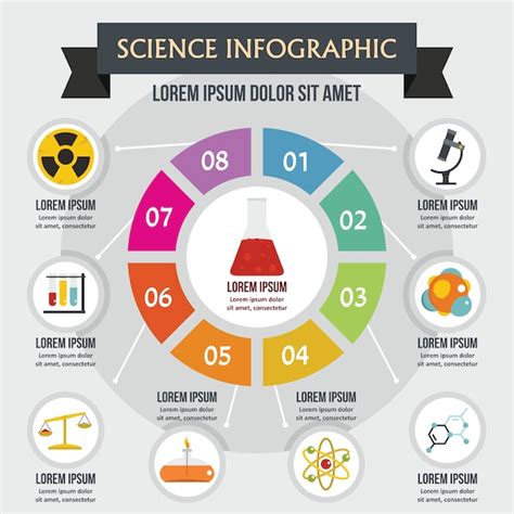 Premium Vector Science Infographic Concept Flat Style