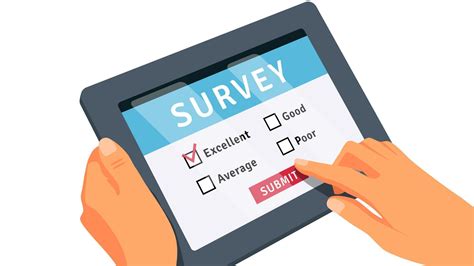 Survey Design Meaning Importance And Best Practices Marketing91