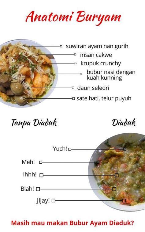 Fried chicken mie goreng krupuk plate lunch food, fried chicken, leaf. Resepi Sambal Kicap Ayam Penyet Wong Solo - Surat Rasmi W