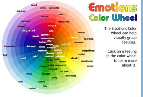Feelings color wheel using a feelings wheel to name and understand emotions hope 4 hurting kids emotion color wheel my therapist gave me this as a visual aid it helps me to figure out what i cool tool to teach colors and emotions in school | Social ...