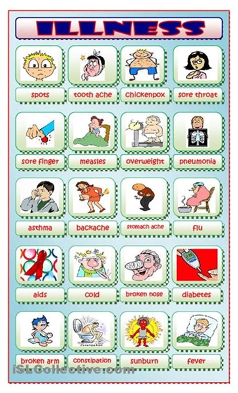 Vocabulary for common health problems, illnesses and symptoms is more easily understood and explained with the aid of images. 1000+ images about health and healing on Pinterest ...