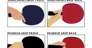 Tenis meja merupakan cabang olahraga yang dimainkan dalam gedung (indoor game) oleh 2 atau 4 pemain. Soal Essay 10 Nomor Tenis Meja Dan Jawaban - Gambaran