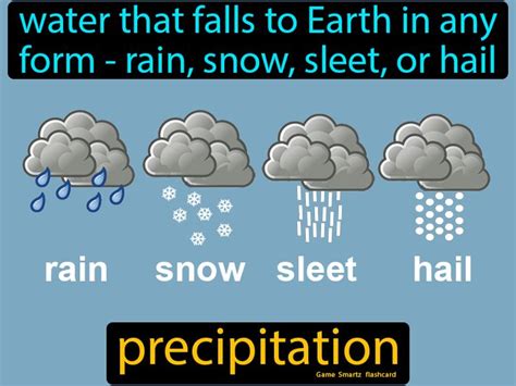 4th Grade Science Weather Worksheets
