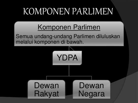 Untuk menjadi anggota dpr yang berasal dari anggota partai politik tertentu dapat mencalonkan diri saat pemilihan umum (pemilu) yang digelar setiap lima tahun sekali dan dipilih oleh. Parlimen malaysia