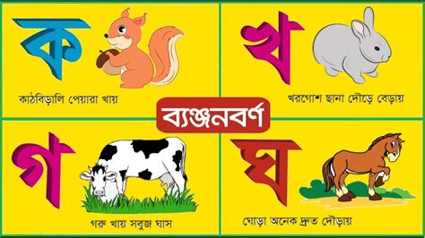 How To Banjonborno ক খ গ বর্ণমালাbangla Alphabet For Children Youtube