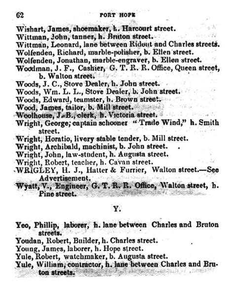 It is 17% greater than the overall u.s. Port Hope Business Directory (1856)