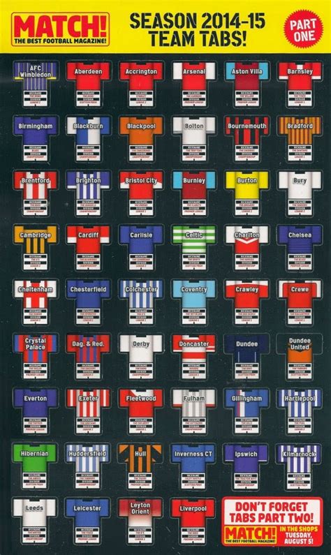 Players within each division are ranked using a system of points called league points (lp). Football Cartophilic Info Exchange: Match! magazine ...
