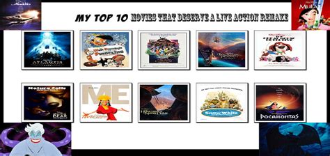 My Top 10 Disney Movies That Dalar Meme By Gxfan537 On Deviantart